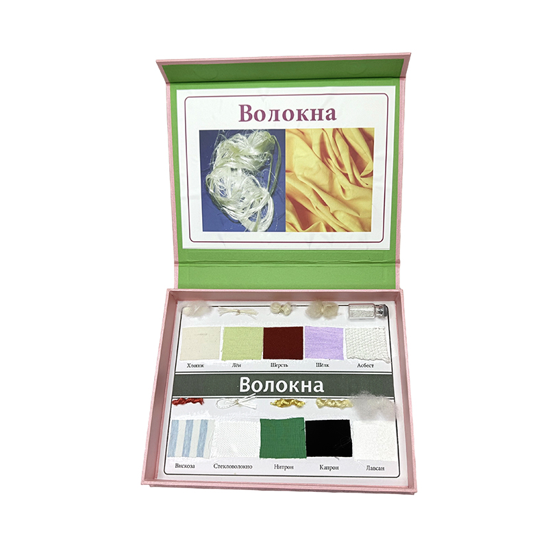 Образец волокна Образец волокна