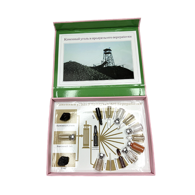 Образец обработки угля и производства Образец обработки угля и производства