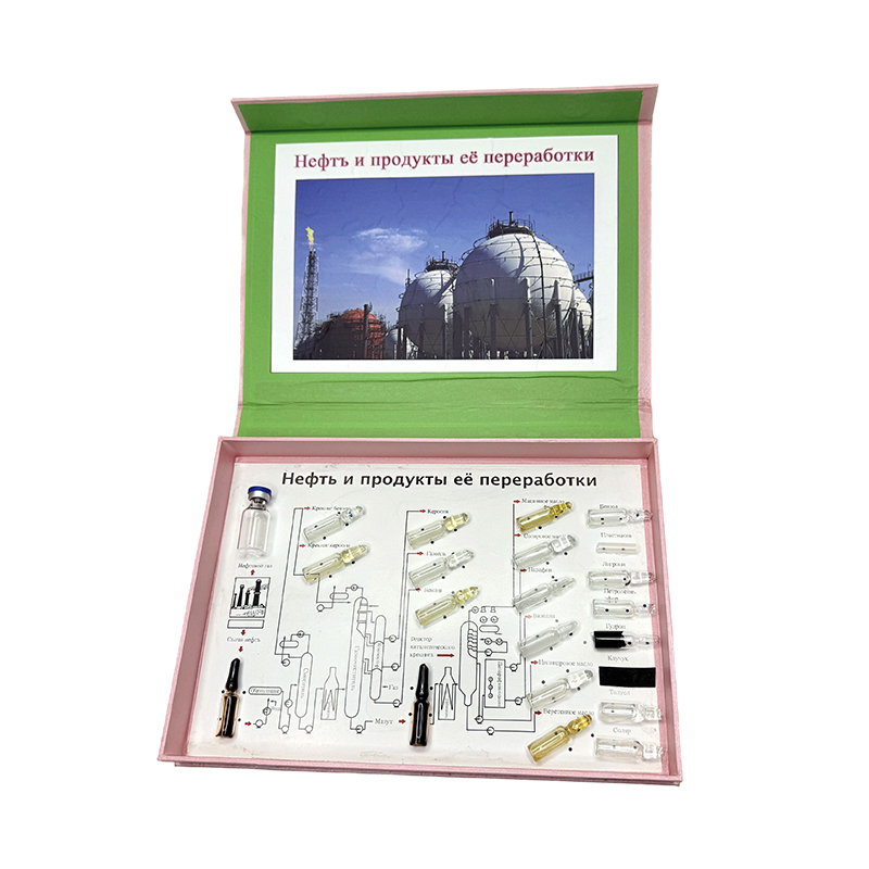 Нефть и ее продукция Нефть и ее продукция