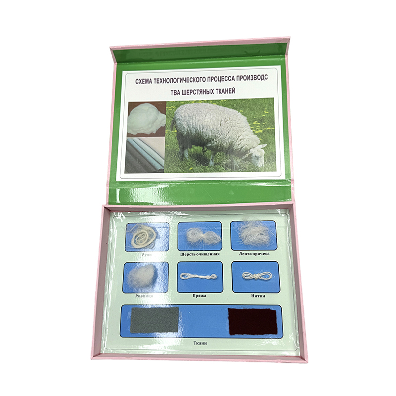 Шерсть и обработанные образцы продукта Шерсть и обработанные образцы продукта